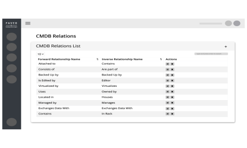 Faveo Servicedesk Screenshot 2