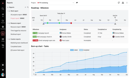 ProofHub Screenshot 3