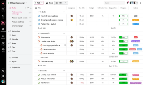 ProofHub Screenshot 5