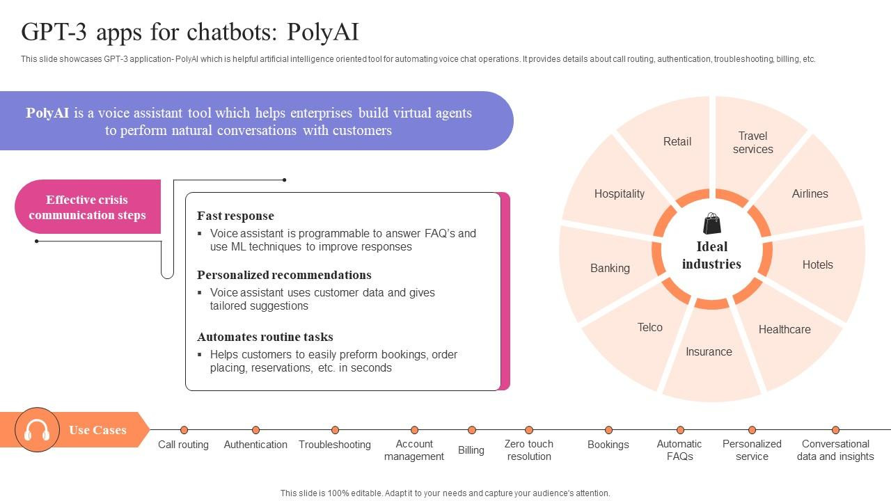 PolyAI Screenshot 3
