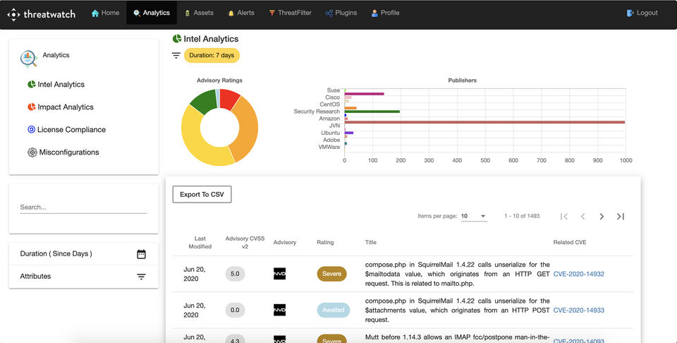 Threatwatch Screenshot 2