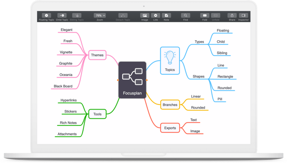 Focusplan Screenshot 1