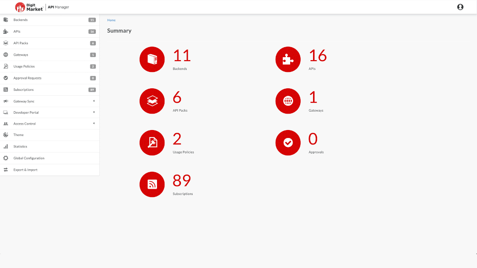 DigitMarket Screenshot 2