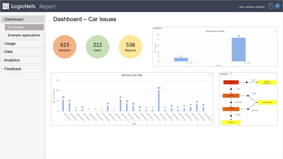 LogicNets Screenshot 6