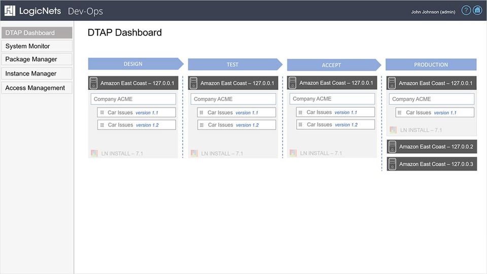 LogicNets Screenshot 8