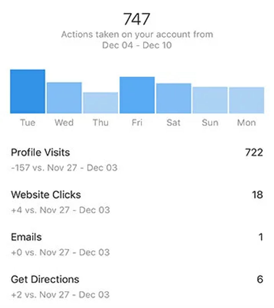 Vizns Screenshot 2