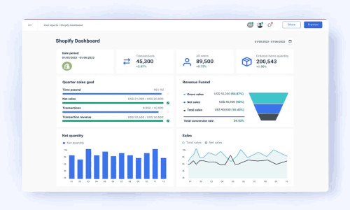 Shopify Screenshot 8
