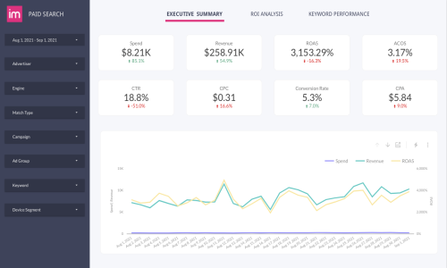 Shopify Screenshot 6