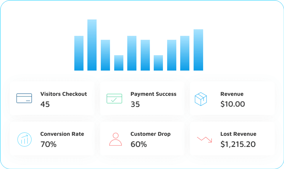 Ecomfit Screenshot 2