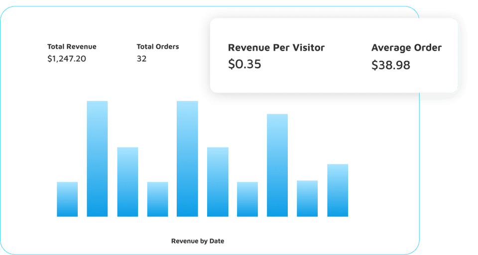 Ecomfit Screenshot 4