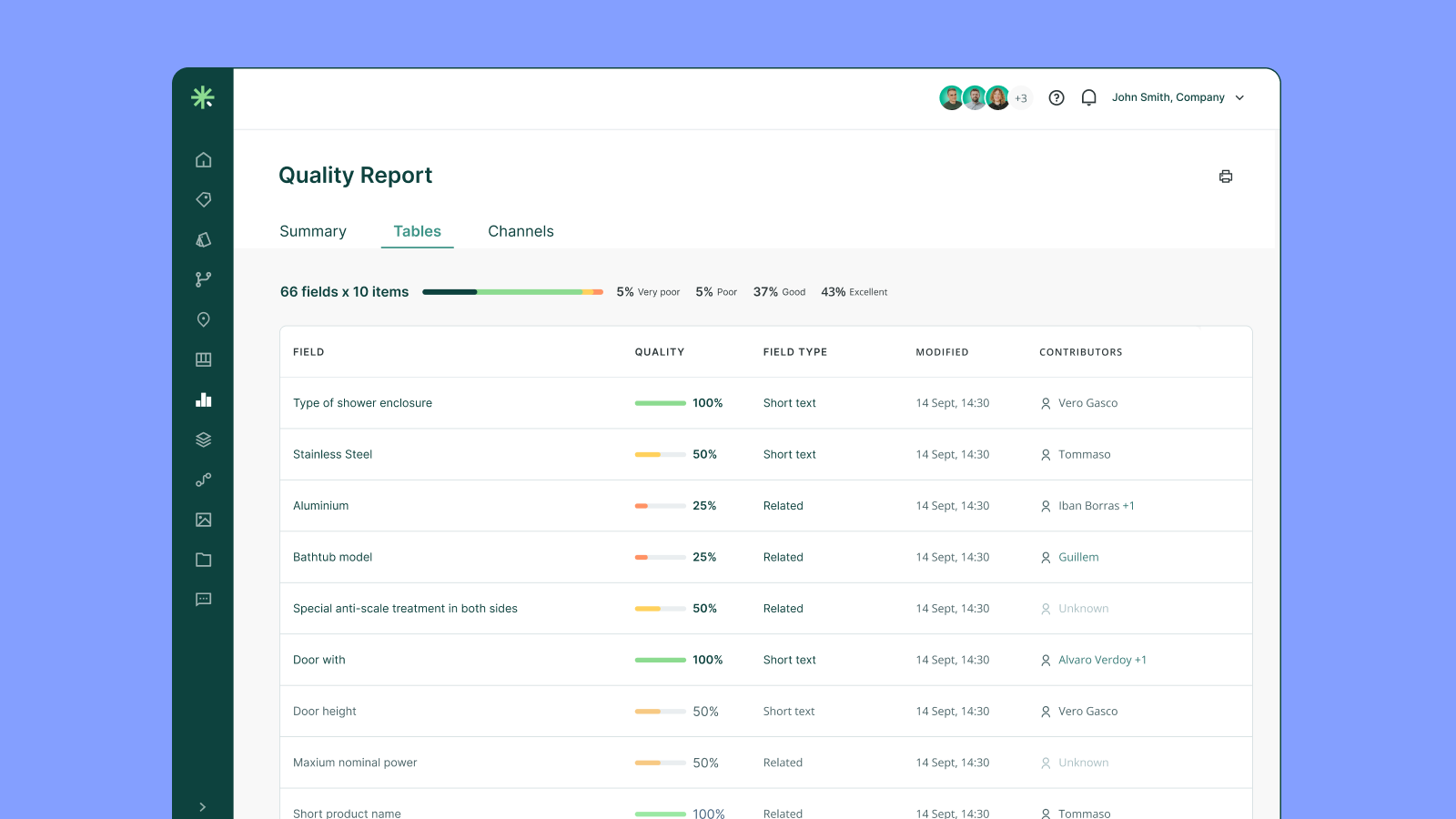 Sales Layer PIM Screenshot 6
