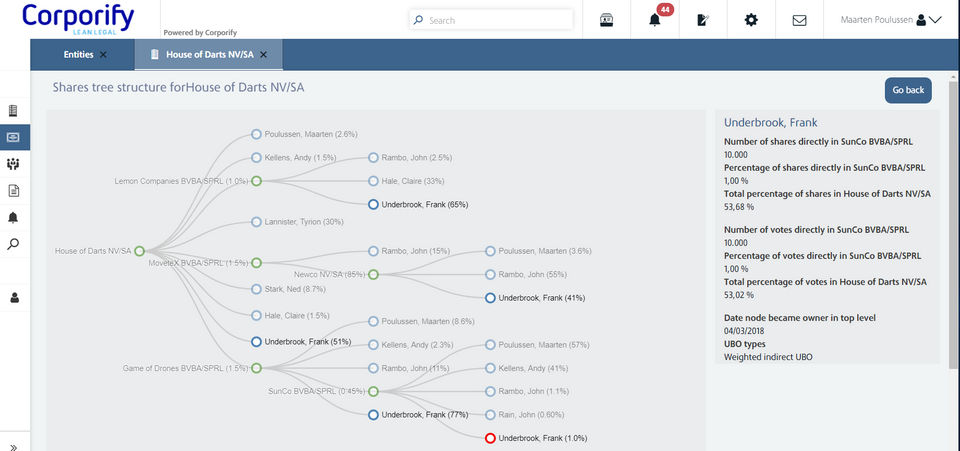 Corporify Screenshot 3