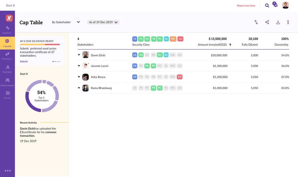Qapita Screenshot 1